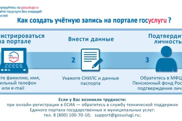 Кракен сайт 1kraken me официальный