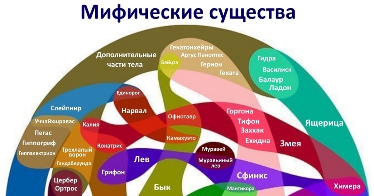 Что такое кракен сайт